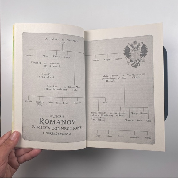 2/$25 - The Secret Wife by Gill Paul - Picture 7 of 11